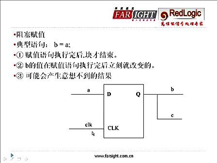 第4讲：Verilog