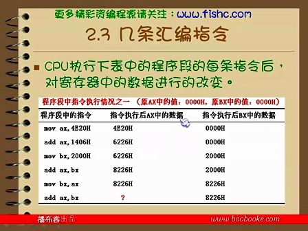 汇编语言（王爽第二版）07