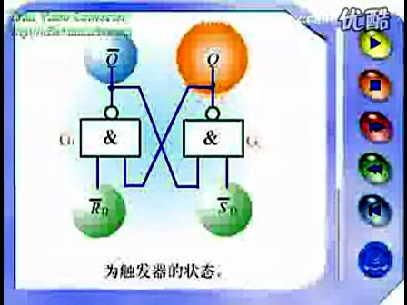 模拟电子视频教程第28集：基本RS触发器—专辑：《模拟电路小知识》