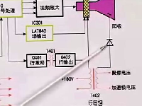 电子元器件检测与维修从入门到精通