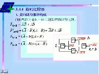 哈工大-数字电子基础-24—全52讲
