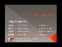 手把手教你学FPGACPLD 第二集---数字逻辑基础