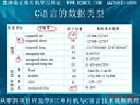 从零到项目开发学PIC单片机与C语言技术视频教程10