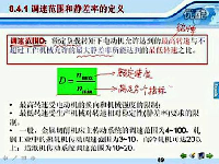 直流电动机传动9