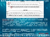 从零到项目开发学PIC单片机与C语言技术视频教程26