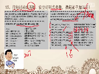 【第41讲】思修电子STM8视频教程-PWM信号输出流程配置