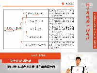 兄弟连Linux第十章 10.3.3 Shell基础-Bash基本功能