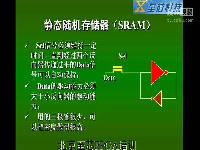 至芯科技FPGA视频教程之静态随机存储器（SRAM）