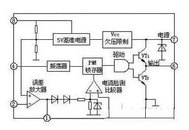 点击放大图片