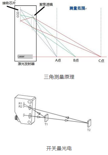 点击放大图片